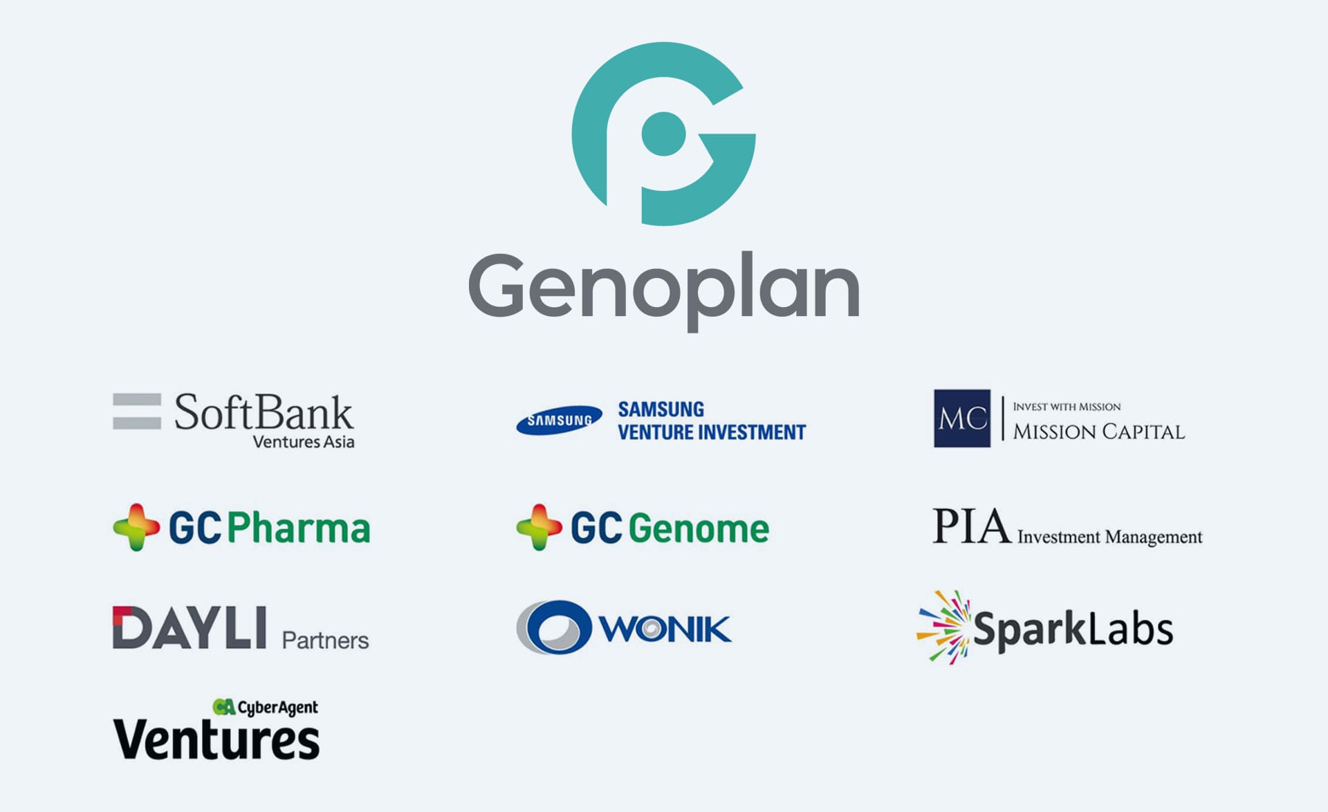 Genoplan's Investors