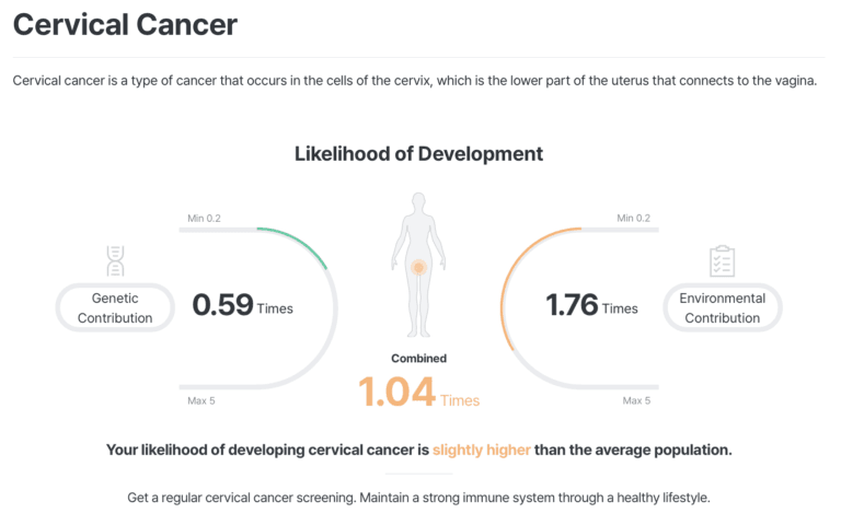 Cervical Cancer DNA Test Report Example