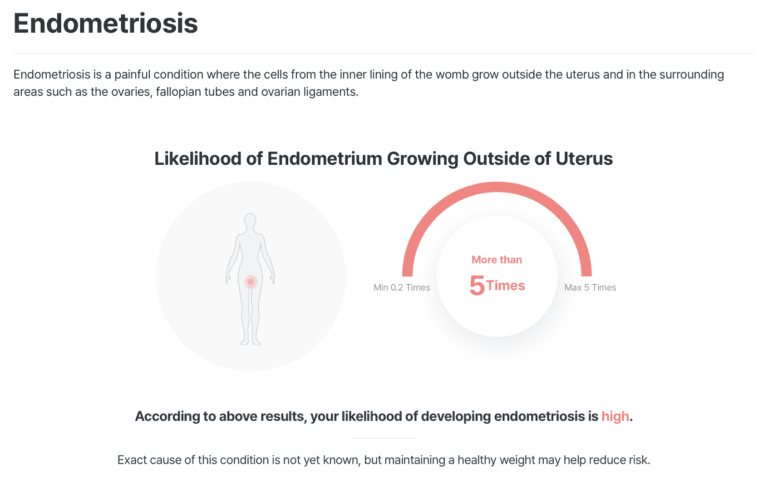 Endometriosis DNA Test Report Example