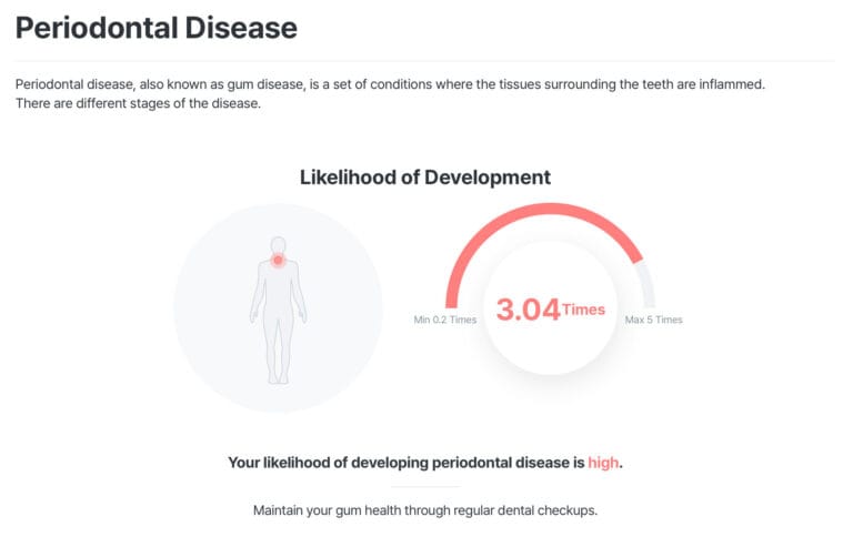 Periodontal Disease DNA Test Report Example