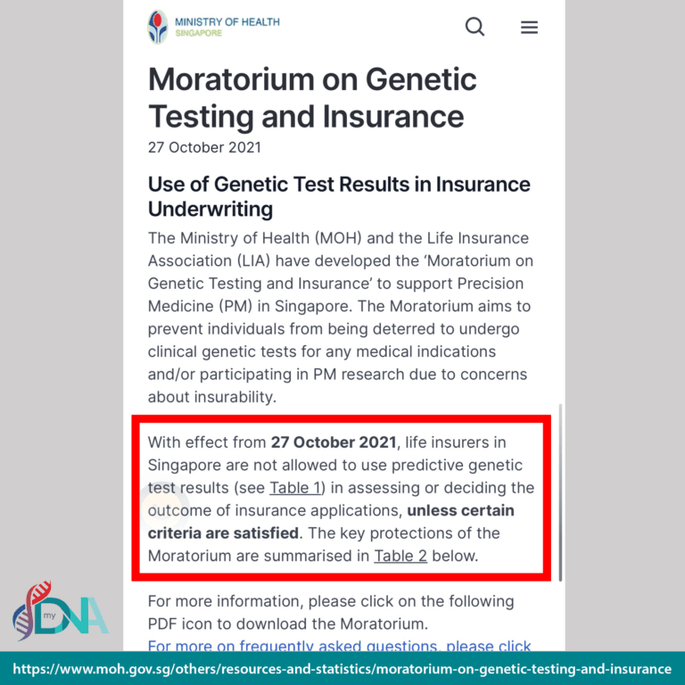 MyDNA MOH Insurance
