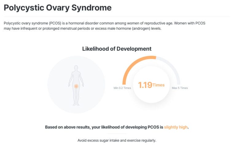 Polycystic Ovary Syndrome DNA Test Report Example