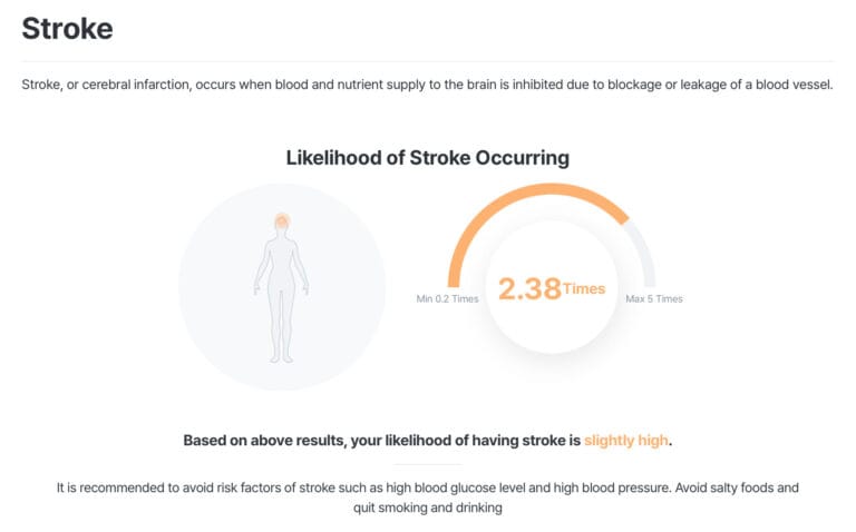 Stroke DNA Test Report Example