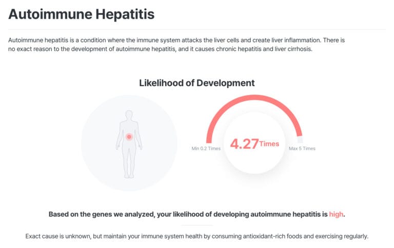 Autoimmune Hepatitis DNA Test Report Example