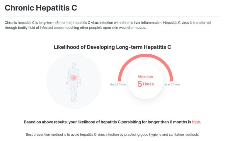 Chronic Hepatitis C DNA Test Report Example