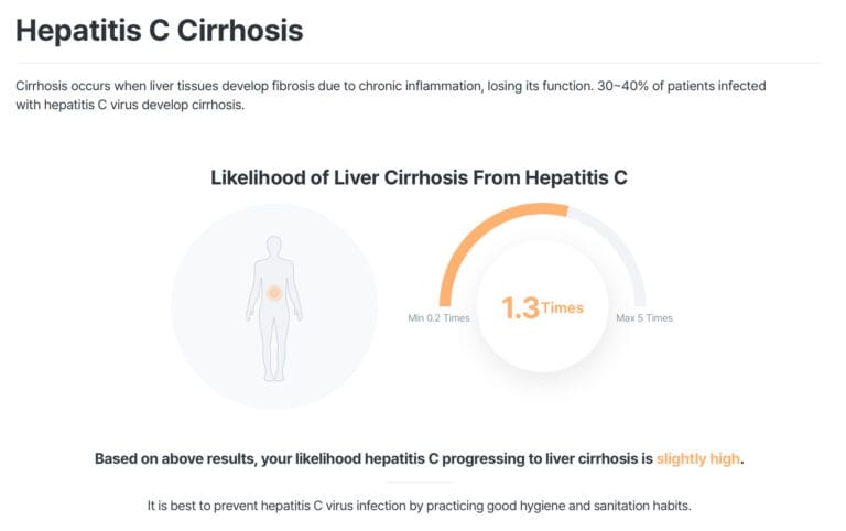 Hepatitis C Cirrhosis DNA Test Report Example