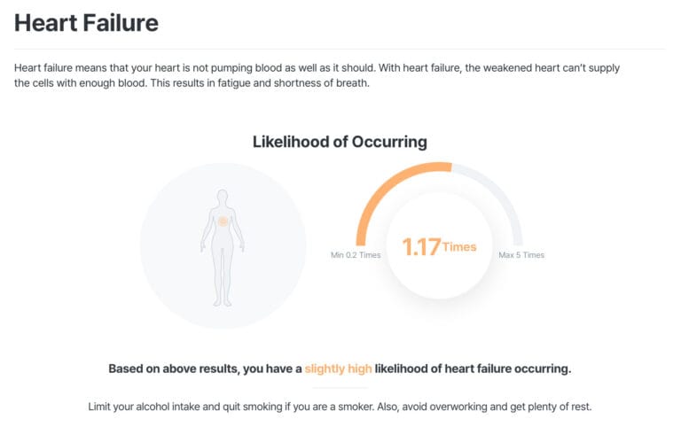 Heart Failure DNA Test Report Example