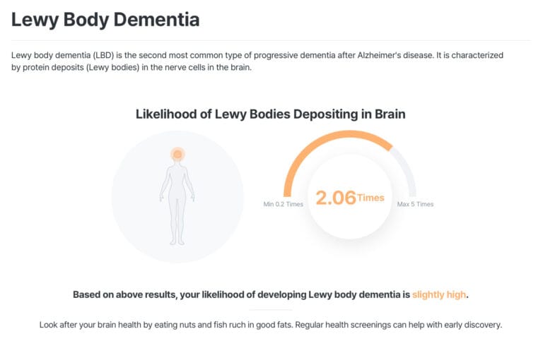 Lewy Body Dementia DNA Test Report Example
