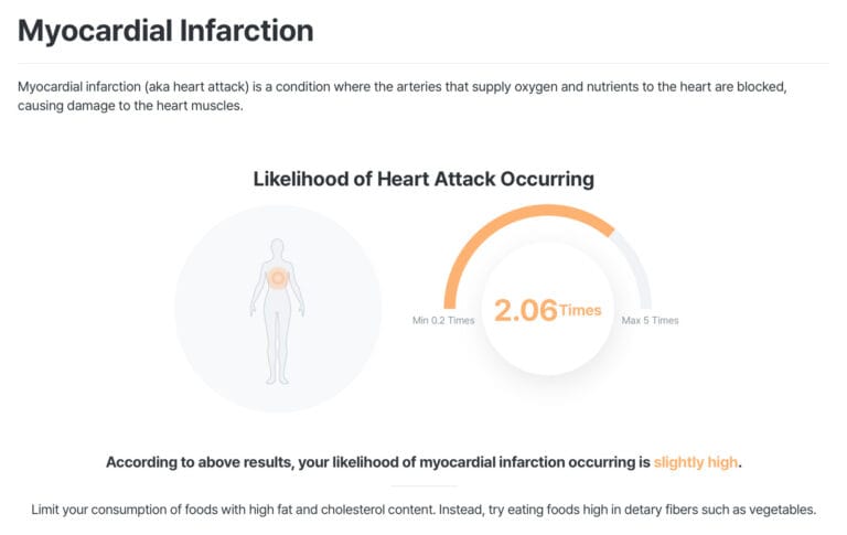 Myocardial Infarction DNA Test Report Example