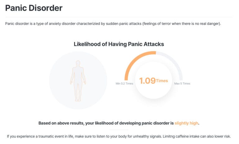 Panic Disorder DNA Test Report Example