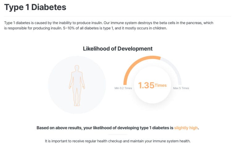Type 1 Diabetes DNA Test Report Example