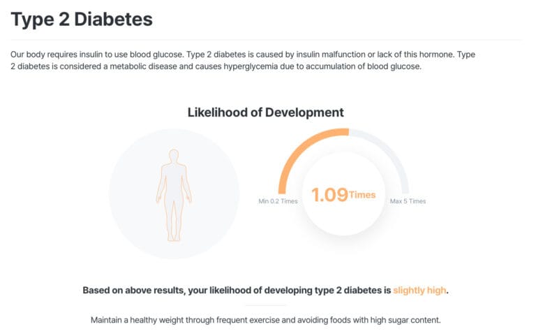 Type 2 Diabetes DNA Test Report Example