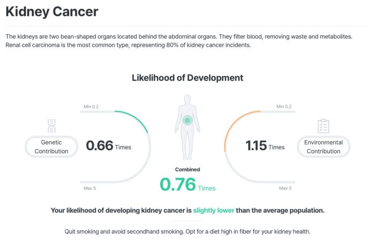 Kidney Cancer DNA Test Report Example